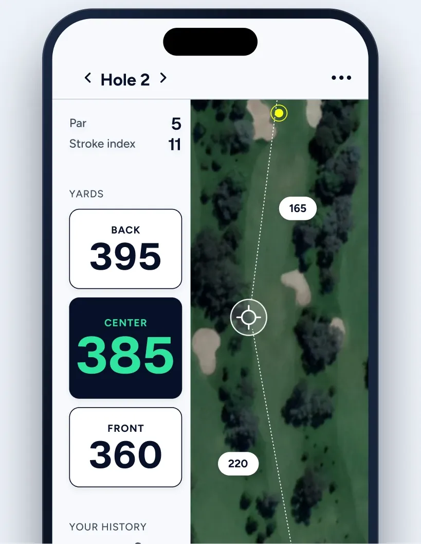 Hole map with distances to the front, center and back of the green
