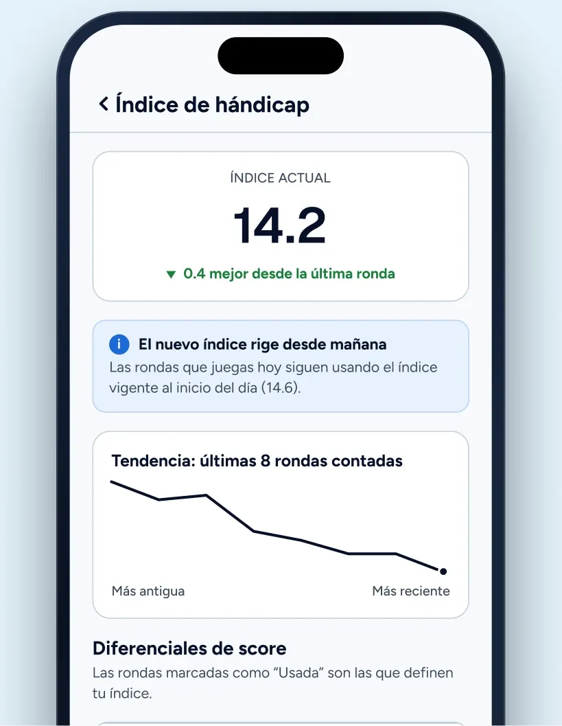 Pantalla del índice de hándicap con el índice actual y su tendencia