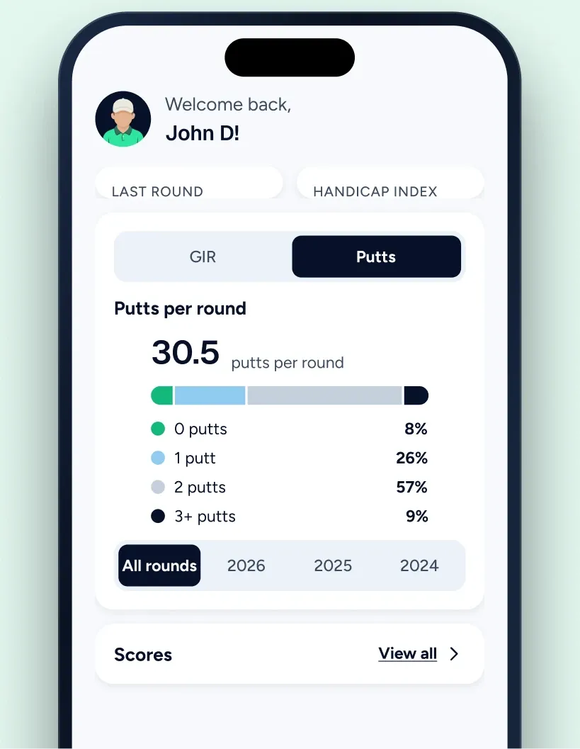 Statistics screen with putts per round