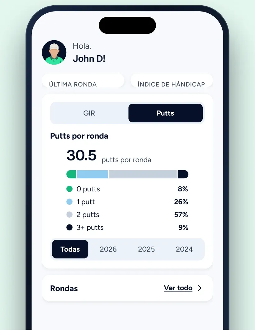 Pantalla de estadísticas con los putts por ronda